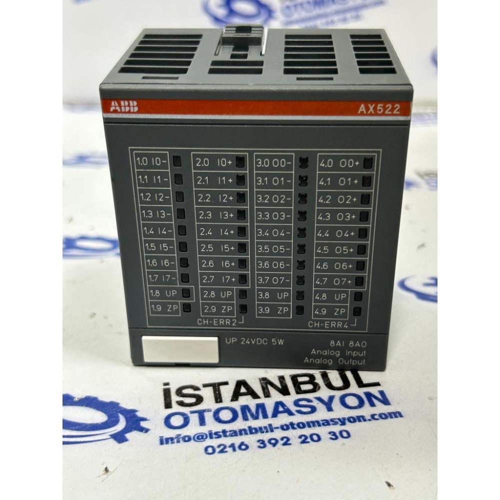 ABB AX522 1SAP250000R0001